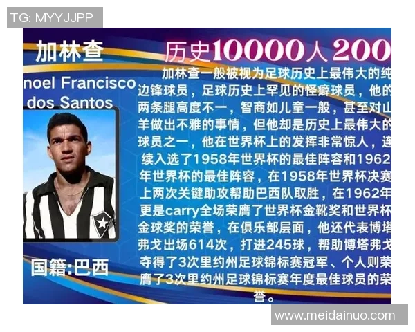 全球足球最帅传奇球星排名盘点 揭晓那些让人着迷的球场偶像