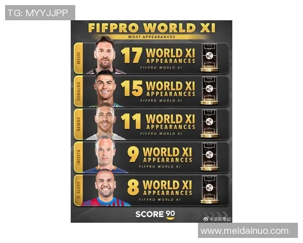 最新足球球星号码分布趋势分析与排名揭示