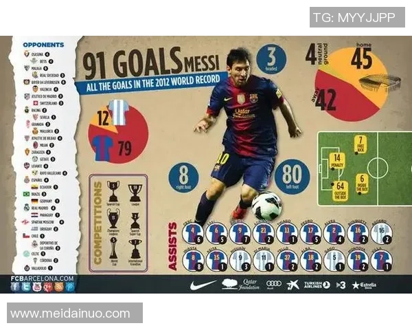 瑞士足球球星身价排名分析及其在欧洲足坛的影响力探讨